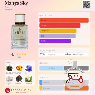 Mango Sky Areej