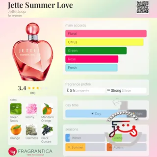 Jette Summer Love Jette Joop