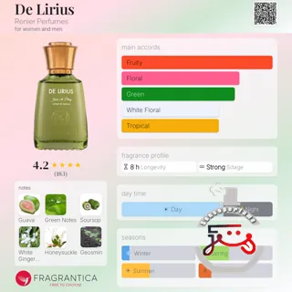 De Lirius Renier Perfumes