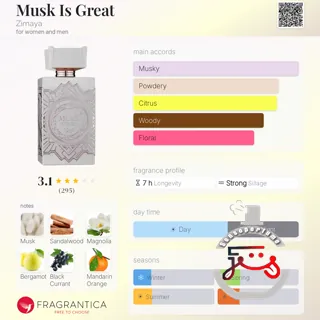Musk Is Great Zimaya