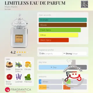 LIMITLESS EAU DE PARFUM Matin Martin
