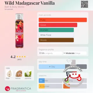 Wild Madagascar Vanilla Bath & Body Works