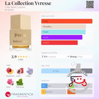 La Collection Yvresse Yves Saint Laurent