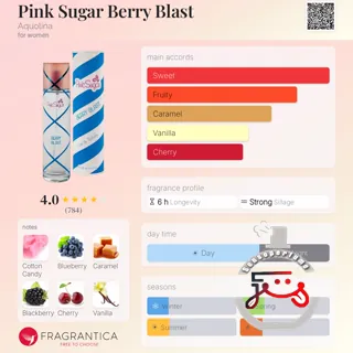 Pink Sugar Berry Blast Aquolina