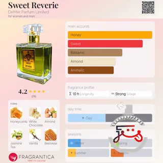 Sweet Reverie DeMer Parfum Limited