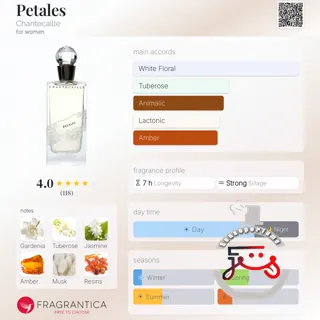 Petales Chantecaille