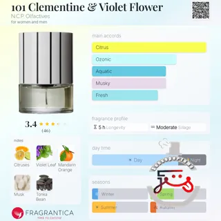 101 Clementine & Violet Flower N.C.P. Olfactives