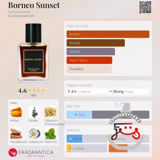 Borneo Sunset Spirituscents