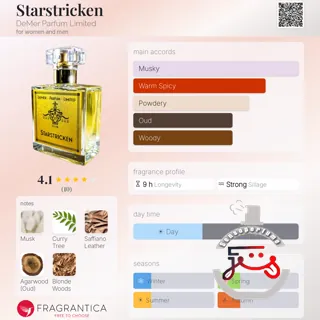 Starstricken DeMer Parfum Limited