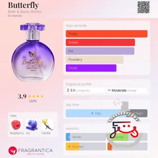 Butterfly Bath & Body Works