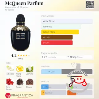 McQueen Parfum Alexander McQueen