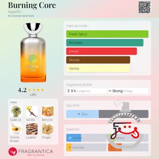 Burning Core Agarthi