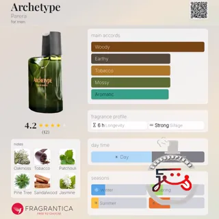 Archetype Parera