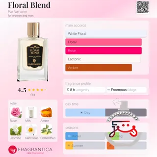 Floral Blend Parfumane