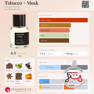 Tobacco + Musk Ranger Station