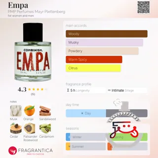 Empa Atelier PMP