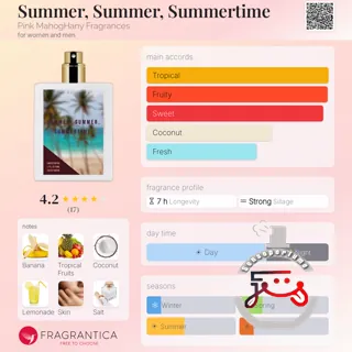 Summer, Summer, Summertime Pink MahogHany Fragrances