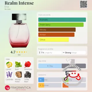 Realm Intense Erox
