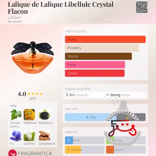 Lalique de Lalique Libellule Crystal Flacon Lalique