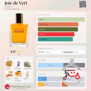 Joie de Vert Aftelier