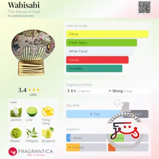 Wabisabi The House of Oud