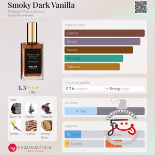 Smoky Dark Vanilla Negligé Perfume Lab