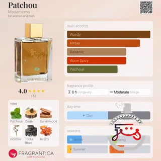 Patchou Madamirma