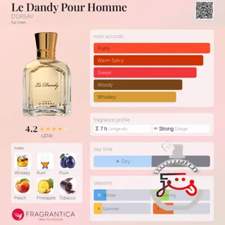 Le Dandy Pour Homme D’ORSAY