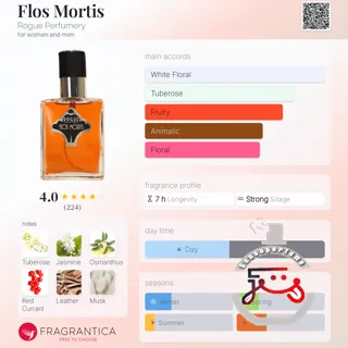 Flos Mortis Rogue Perfumery