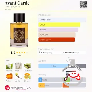Avant Garde Riiffs Perfumes