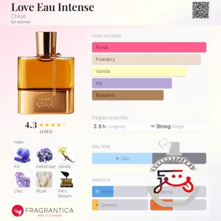 Love Eau Intense Chloé