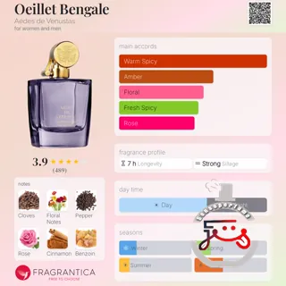Oeillet Bengale Aedes de Venustas