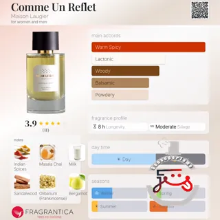 Comme Un Reflet Maison Laugier