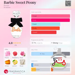 Barbie Sweet Peony Barbie