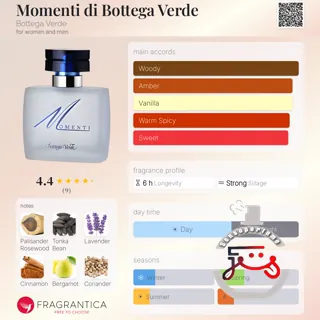 Momenti di Bottega Verde Bottega Verde