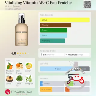 Vitalising Vitamin AB+C Eau Fraîche Molton Brown