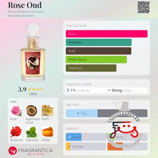 Rose Oud Monotheme Venezia