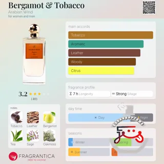 Bergamot & Tobacco Arabian Wind
