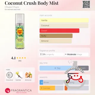 Coconut Crush Body Mist Chupa Chups