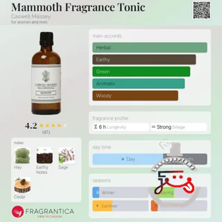 Mammoth Fragrance Tonic Caswell Massey