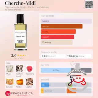 Cherche-Midi Stéphanie de Bruijn - Parfum sur Mesure