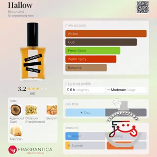 Hallow Blackbird
