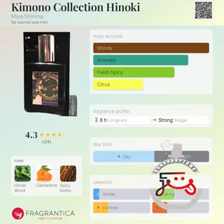 Kimono Collection Hinoki Miya Shinma