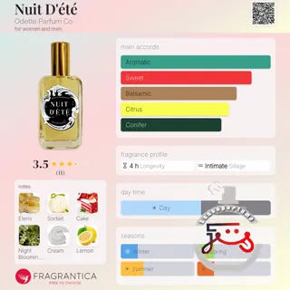 Nuit D'été Odette Parfum Co