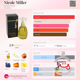 Nicole Miller Nicole Miller
