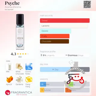 Psyche Aroma d'Anima