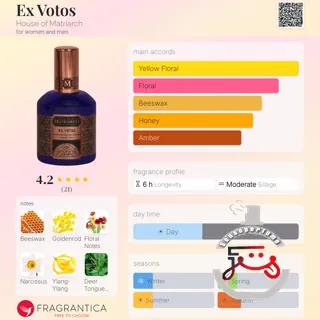 Ex Votos House of Matriarch