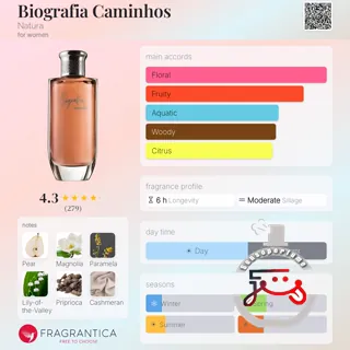 Biografia Caminhos Natura