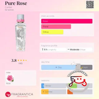 Pure Rose Cartier