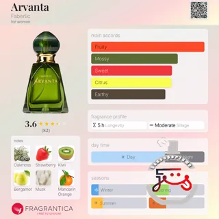 Arvanta Faberlic